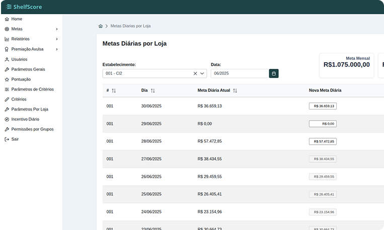 ShelfScore - Gestão de metas